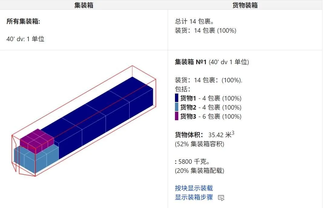 積載率・重量バランス計算