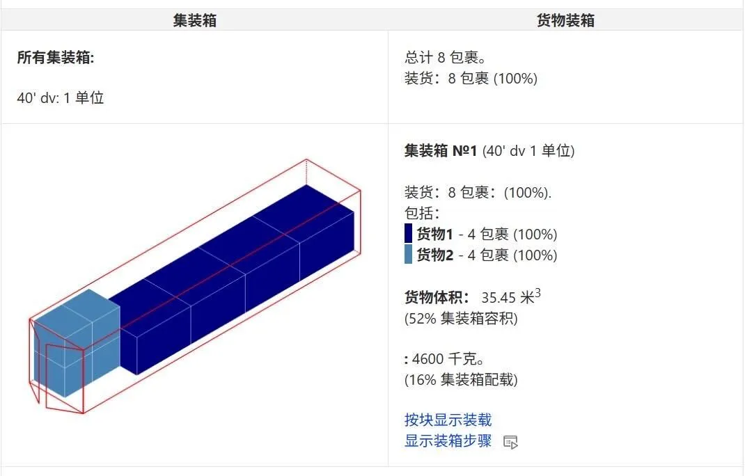 作業指示書の自動出力